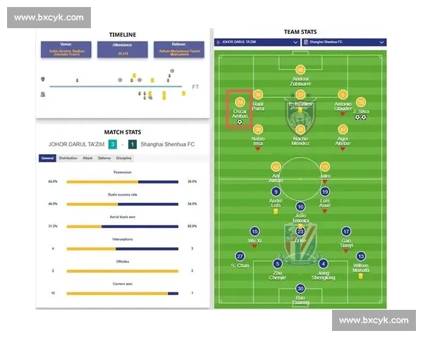 申花主场迎战东京球队关键对决亚冠小组出线形势解析全面前瞻展望